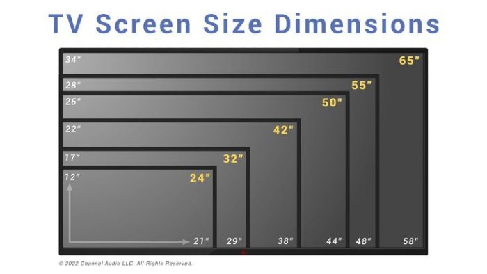 Calculate Tv Dimensions Tv Size Calculator MFTZTR Calculate Tv Dimensions Tv Size Calculator MFTZTR