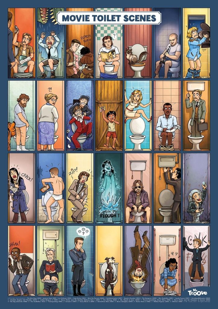 Movie Toilet Scenes
